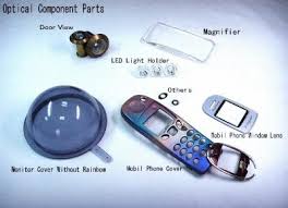 binocular lens