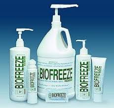 analgesic gel