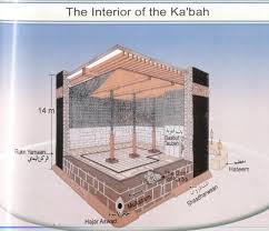 kabe resimleri
