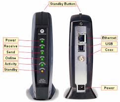 comcast emta modem