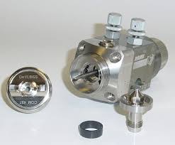 automatic spray guns