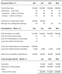 cash flow statement example