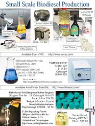 chemistry equipment list