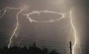ball lightening