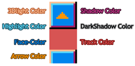 scrollbar generator