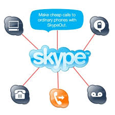 Skype : Download Full offline