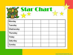 child star chart