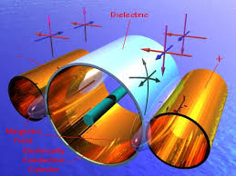electrostatic motor