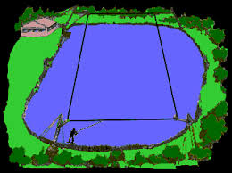cable ski parks