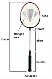 badminton racquets