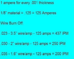 a4 printable photos steam engineering