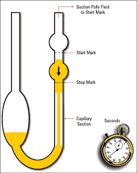 capillary viscometer