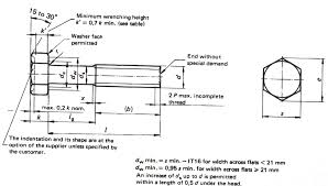 pitch diameter