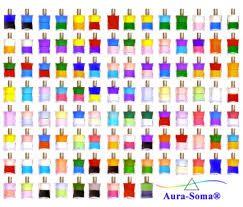 aura soma
