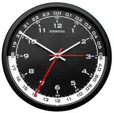 aviation clock