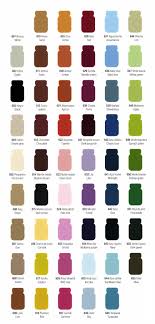 catalogo de colores