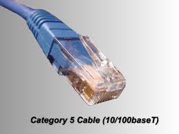 cable rj45