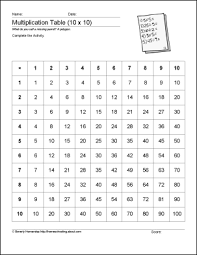 simpson paper printables colour