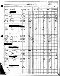 accounting ledger