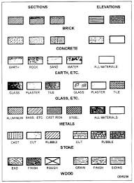 lego starwars printables