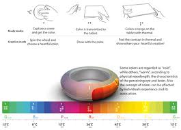 touch color