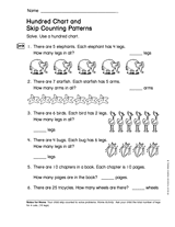 printable yeast