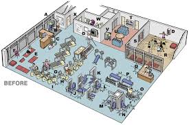 fitness center design