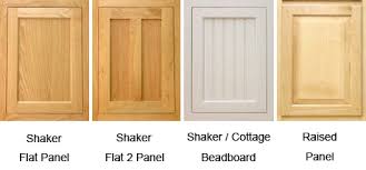 shaker style doors