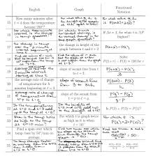 homework worksheet