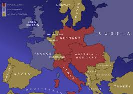 ww1 alliances