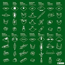 furoshiki fabric