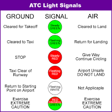 aviation light signals