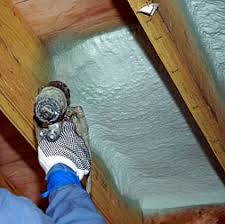 polyurethane portfolios