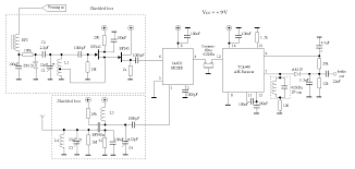 communication receiver