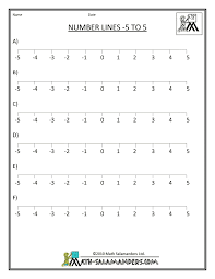 printable dna models