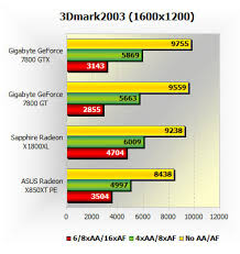 x1800xl
