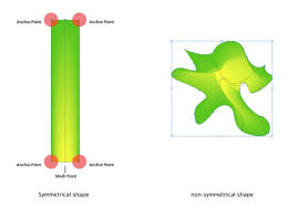 non symmetrical shapes