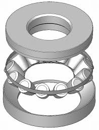 bearing thrust