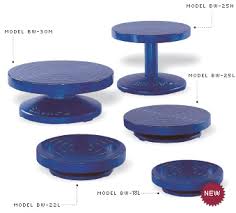 banding wheels