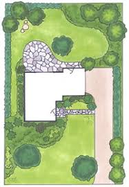 landscape gardening ideas