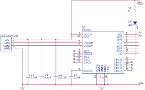 rs232 serial interface