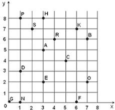 printable bendaroos instructions