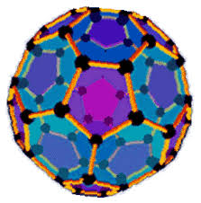buckminsterfullerene, metalofullerenes, carbon soot, buckyball clusters, fullerene, buckytubes, boron buckyball, fullerite (solid state), ultrahard fullerite, cylindrical fullerenes, 