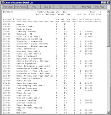 chart of accounts example