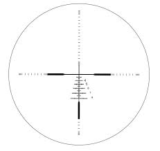 zeiss scopes