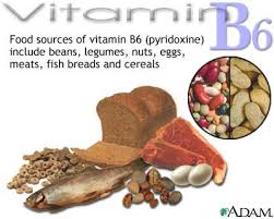 water soluble vitamins