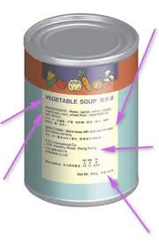 food name