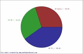 printables shore
