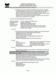 carburetor troubleshooting