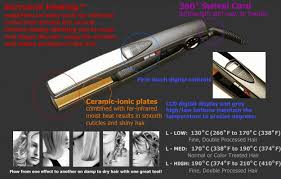 ceramic irons
